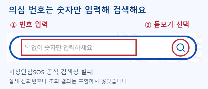 피싱안심SOS 전화번호 입력창과 돋보기 검색 버튼을 빨간 테두리로 강조한 화면