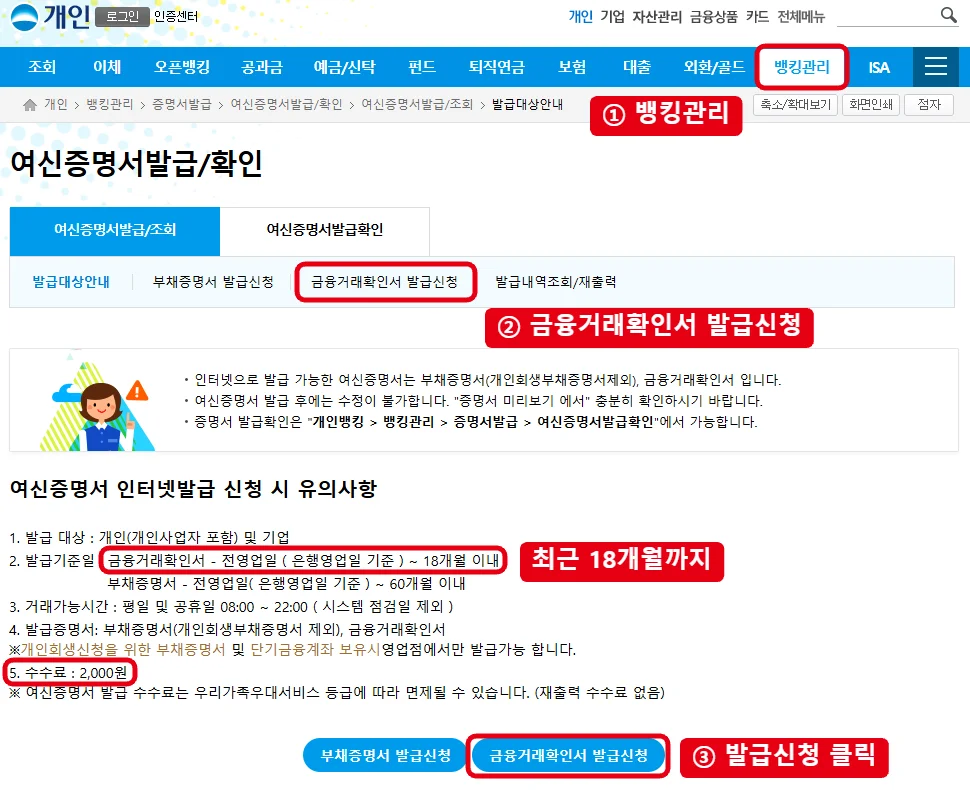 우리은행 인터넷뱅킹 여신증명서발급 발급대상안내 화면에서 뱅킹관리 메뉴, 금융거래확인서 발급신청 탭, 18개월 발급기준일, 수수료, 발급신청 버튼을 빨간 테두리로 표시한 화면