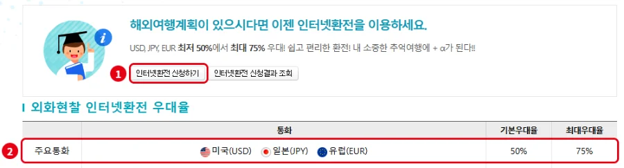 우리은행 인터넷환전 신청하기 버튼과 USD JPY EUR 우대율 50% 최대 75%