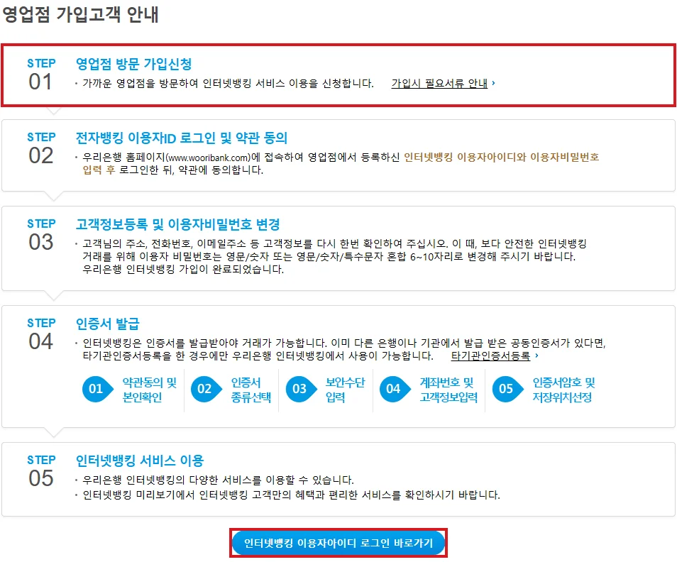 우리은행 영업점 가입고객 안내 화면에서 STEP 01 영업점 방문 가입신청과 인터넷뱅킹 이용자아이디 로그인 바로가기 버튼을 빨간색으로 표시한 화면