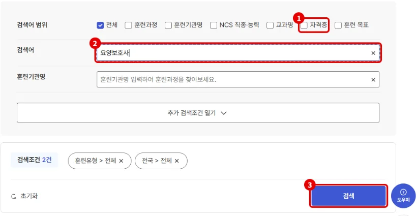 고용24 훈련 통합검색 화면에서 검색어 범위 자격증 체크, 검색어 입력칸에 요양보호사 입력, 검색 버튼을 빨간 번호로 표시한 모습