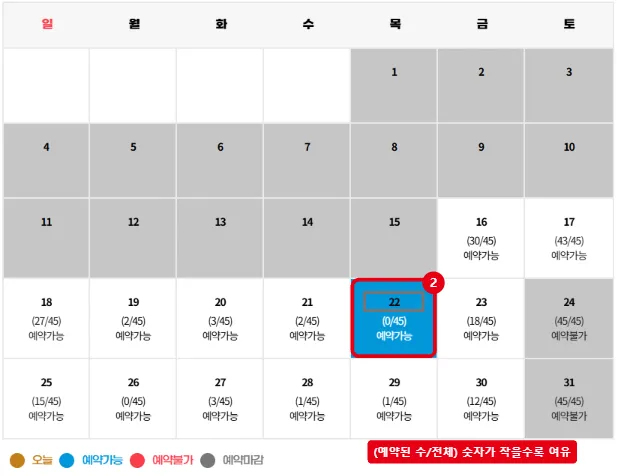 웅천야영장 예약 달력에서 날짜별 예약 현황 숫자와 예약가능 날짜를 선택한 모습을 빨간 테두리로 표시한 화면